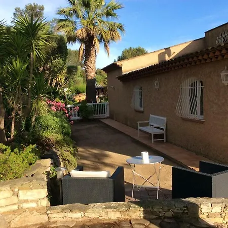 Villa Avec Piscine Privee A Carqueiranne